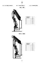 Preview for 154 page of HYVA 933/2S Operating And Maintenance Manual