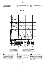 Preview for 155 page of HYVA 933/2S Operating And Maintenance Manual