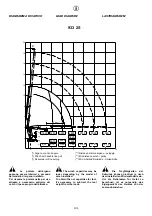 Preview for 156 page of HYVA 933/2S Operating And Maintenance Manual