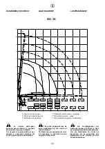 Preview for 158 page of HYVA 933/2S Operating And Maintenance Manual