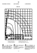 Preview for 162 page of HYVA 933/2S Operating And Maintenance Manual