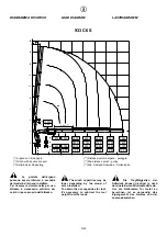 Preview for 165 page of HYVA 933/2S Operating And Maintenance Manual