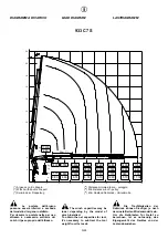 Preview for 167 page of HYVA 933/2S Operating And Maintenance Manual