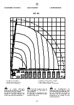 Preview for 168 page of HYVA 933/2S Operating And Maintenance Manual