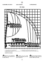 Preview for 171 page of HYVA 933/2S Operating And Maintenance Manual