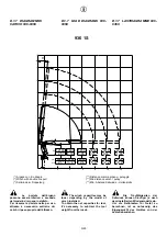 Preview for 172 page of HYVA 933/2S Operating And Maintenance Manual