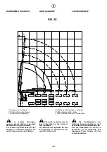 Preview for 173 page of HYVA 933/2S Operating And Maintenance Manual