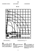 Preview for 175 page of HYVA 933/2S Operating And Maintenance Manual