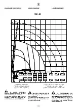 Preview for 177 page of HYVA 933/2S Operating And Maintenance Manual