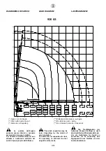 Preview for 181 page of HYVA 933/2S Operating And Maintenance Manual