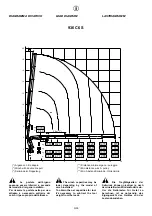 Preview for 182 page of HYVA 933/2S Operating And Maintenance Manual