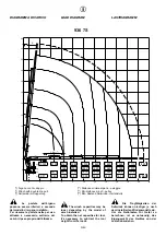 Preview for 183 page of HYVA 933/2S Operating And Maintenance Manual