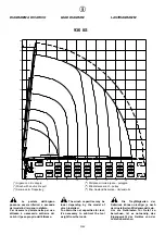 Preview for 185 page of HYVA 933/2S Operating And Maintenance Manual