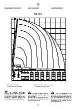 Preview for 186 page of HYVA 933/2S Operating And Maintenance Manual