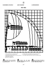 Preview for 188 page of HYVA 933/2S Operating And Maintenance Manual