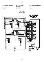 Preview for 192 page of HYVA 933/2S Operating And Maintenance Manual