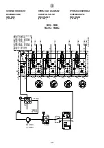 Preview for 193 page of HYVA 933/2S Operating And Maintenance Manual