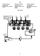 Preview for 194 page of HYVA 933/2S Operating And Maintenance Manual