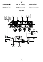 Preview for 197 page of HYVA 933/2S Operating And Maintenance Manual