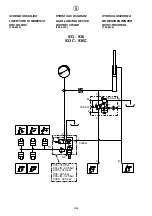 Preview for 201 page of HYVA 933/2S Operating And Maintenance Manual