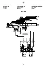 Preview for 204 page of HYVA 933/2S Operating And Maintenance Manual