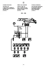 Preview for 206 page of HYVA 933/2S Operating And Maintenance Manual