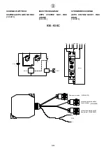 Preview for 208 page of HYVA 933/2S Operating And Maintenance Manual