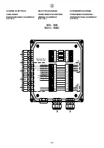 Preview for 210 page of HYVA 933/2S Operating And Maintenance Manual