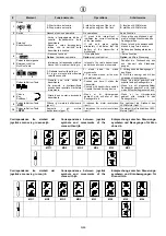 Preview for 212 page of HYVA 933/2S Operating And Maintenance Manual