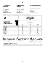 Preview for 237 page of HYVA 933/2S Operating And Maintenance Manual