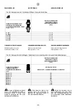 Preview for 238 page of HYVA 933/2S Operating And Maintenance Manual