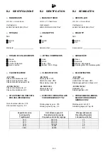 Предварительный просмотр 54 страницы HYVA Amco Veba 103 Warning, Operating And Maintenance Manual