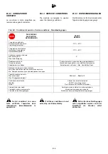 Предварительный просмотр 57 страницы HYVA Amco Veba 103 Warning, Operating And Maintenance Manual