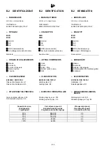 Preview for 60 page of HYVA Amco Veba 806N Warning, Operating And Maintenance Manual