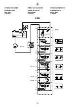 Preview for 163 page of HYVA Amco Veba 806N Warning, Operating And Maintenance Manual