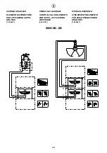 Preview for 167 page of HYVA Amco Veba 806N Warning, Operating And Maintenance Manual