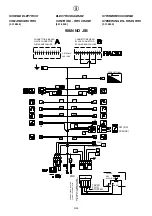 Preview for 177 page of HYVA Amco Veba 806N Warning, Operating And Maintenance Manual