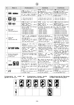 Preview for 191 page of HYVA AMCO VEBA 81 Series Warning, Operating And Maintenance Manual