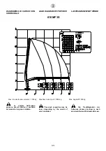 Предварительный просмотр 109 страницы HYVA AMCO VEBA 810MF Original Instructions Manual