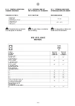 Preview for 144 page of HYVA Amco Veba 812 Warning, Operating And Maintenance Manual