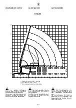 Preview for 150 page of HYVA Amco Veba 812 Warning, Operating And Maintenance Manual