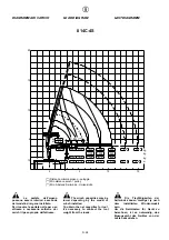 Preview for 163 page of HYVA Amco Veba 812 Warning, Operating And Maintenance Manual