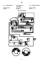 Preview for 167 page of HYVA Amco Veba 812 Warning, Operating And Maintenance Manual