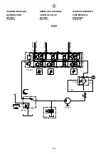 Предварительный просмотр 145 страницы HYVA Amco Veba 815T 2S Operating And Maintenance Manual