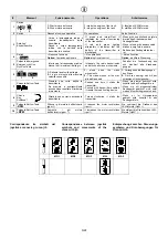 Предварительный просмотр 158 страницы HYVA Amco Veba 815T 2S Operating And Maintenance Manual