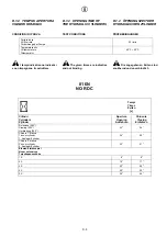 Preview for 127 page of HYVA Amco Veba 816N Warning, Operating And Maintenance Manual