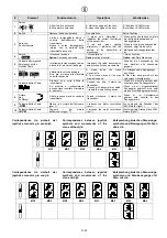 Preview for 156 page of HYVA Amco Veba 816N Warning, Operating And Maintenance Manual