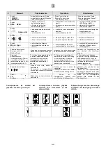 Preview for 160 page of HYVA AMCO VEBA 816T Warning, Operating And Maintenance Manual