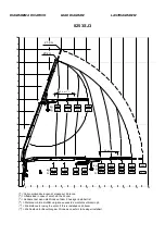 Preview for 147 page of HYVA Amco Veba 825 Warning, Operating And Maintenance Manual