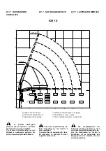 Preview for 149 page of HYVA Amco Veba 825 Warning, Operating And Maintenance Manual